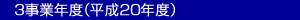3事業年度(平成20年度)